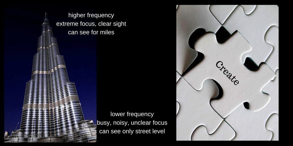 <img src="skyscraper.jpg" alt="infographic with skyscraper and puzzle to explain energetic vibration"> 